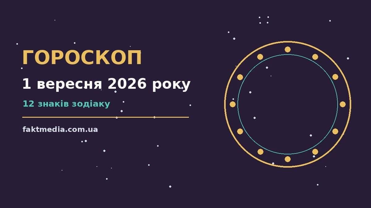 Гороскоп на 1 вересня 2026 року: на що звернути увагу про настрій, справи та гроші
