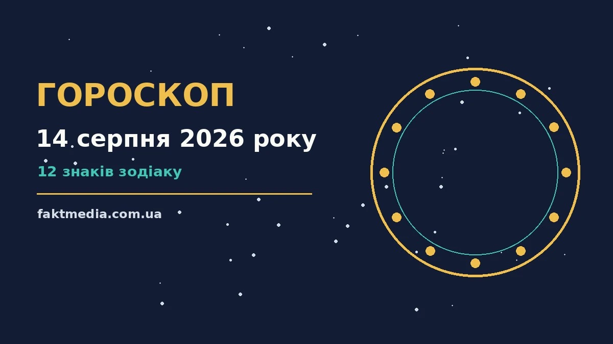 Гороскоп на 14 серпня 2026 року: на що звернути увагу про настрій, справи та гроші