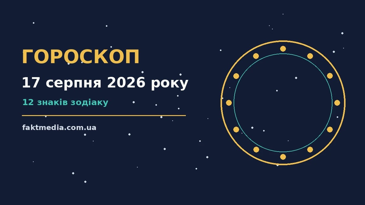Гороскоп на 17 серпня 2026 року: на що звернути увагу про настрій, справи та гроші