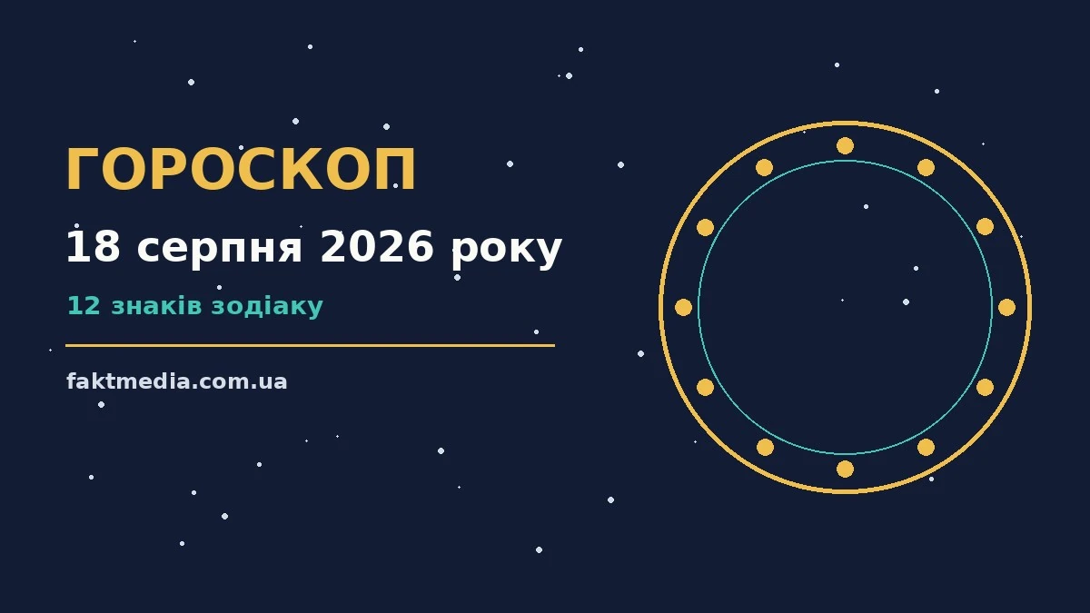Гороскоп на 18 серпня 2026 року: на що звернути увагу про настрій, справи та гроші