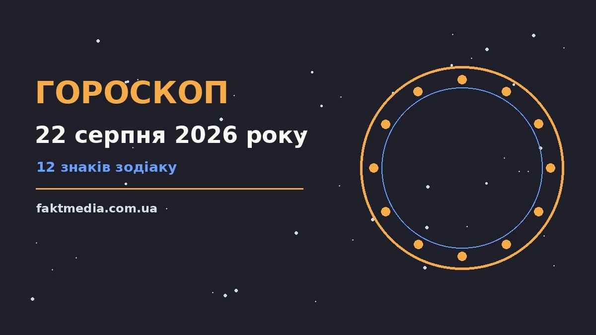 Гороскоп на 22 серпня 2026 року: на що звернути увагу про настрій, справи та гроші