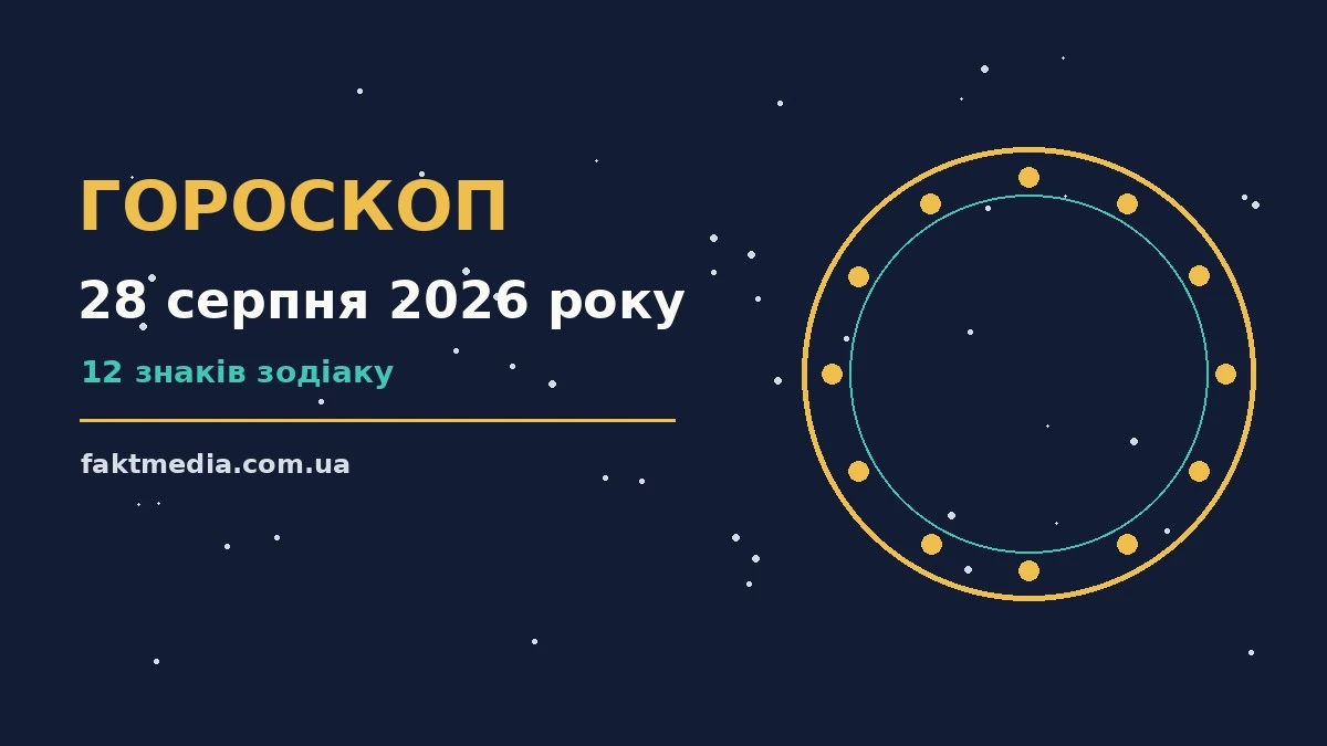 Гороскоп на 28 серпня 2026 року: на що звернути увагу про настрій, справи та гроші