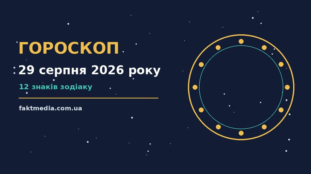 Гороскоп на 29 серпня 2026 року: на що звернути увагу про настрій, справи та гроші