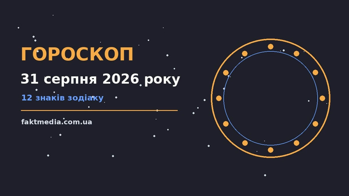 Гороскоп на 31 серпня 2026 року: на що звернути увагу про настрій, справи та гроші