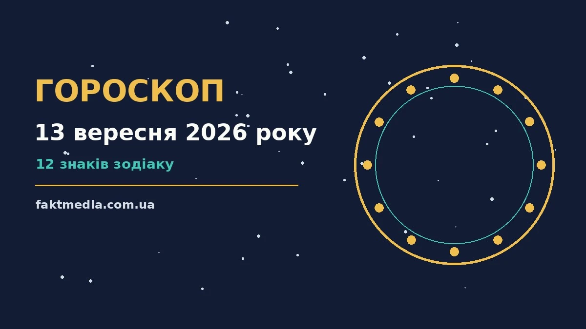 Гороскоп на 13 вересня 2026 року: на що звернути увагу про настрій, справи та гроші