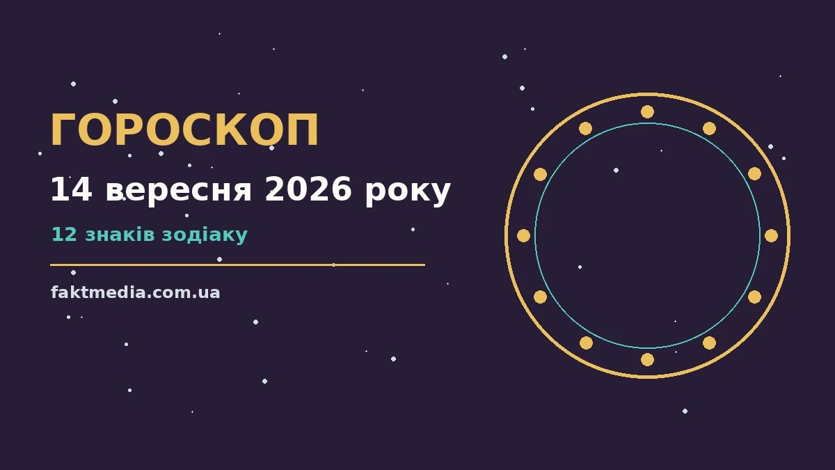 Гороскоп на 14 вересня 2026 року: на що звернути увагу про настрій, справи та гроші