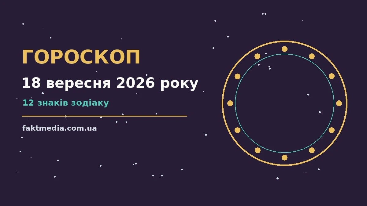 Гороскоп на 18 вересня 2026 року: на що звернути увагу про настрій, справи та гроші