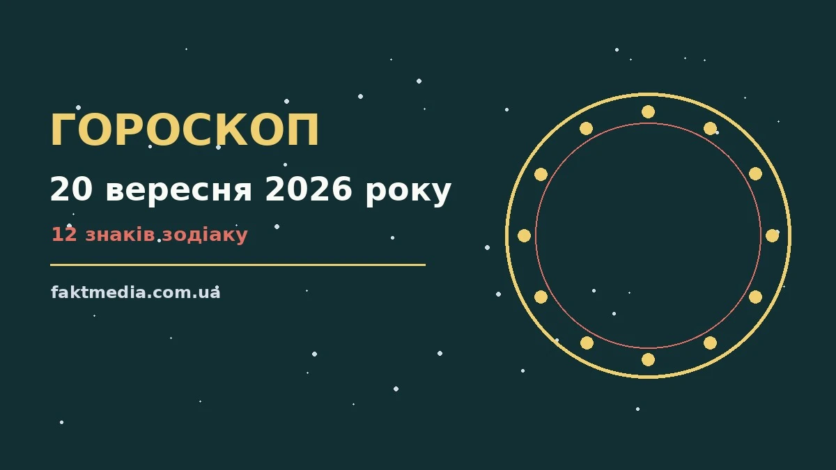 Гороскоп на 20 вересня 2026 року: на що звернути увагу про настрій, справи та гроші