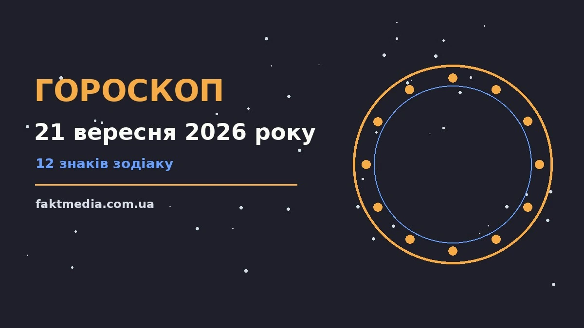 Гороскоп на 21 вересня 2026 року: на що звернути увагу про настрій, справи та гроші
