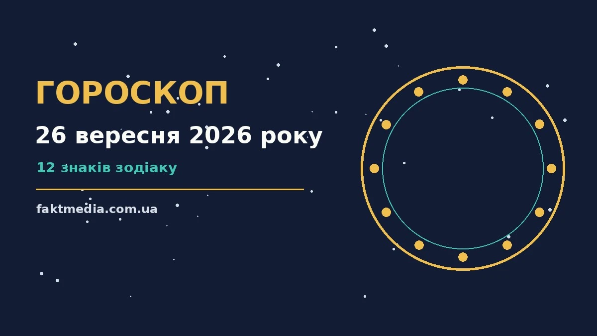 Гороскоп на 26 вересня 2026 року: на що звернути увагу про настрій, справи та гроші