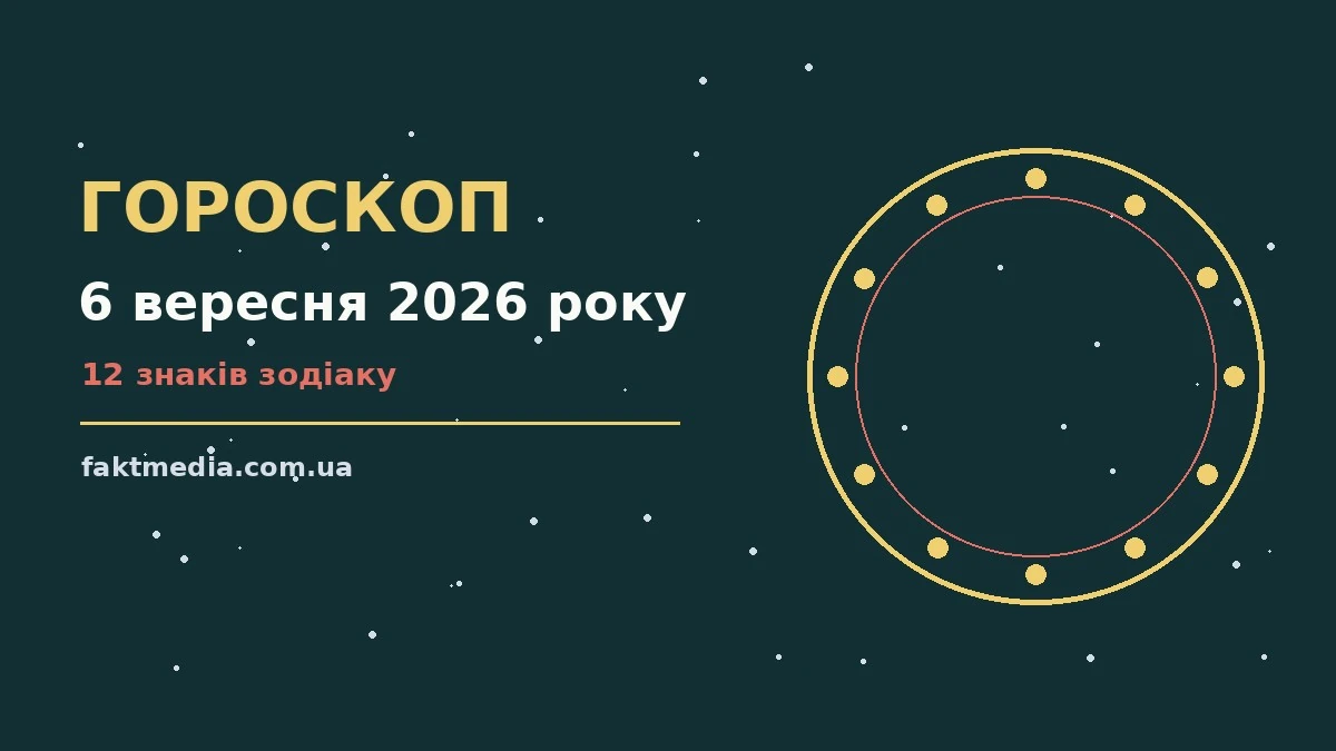 Гороскоп на 6 вересня 2026 року: на що звернути увагу про настрій, справи та гроші