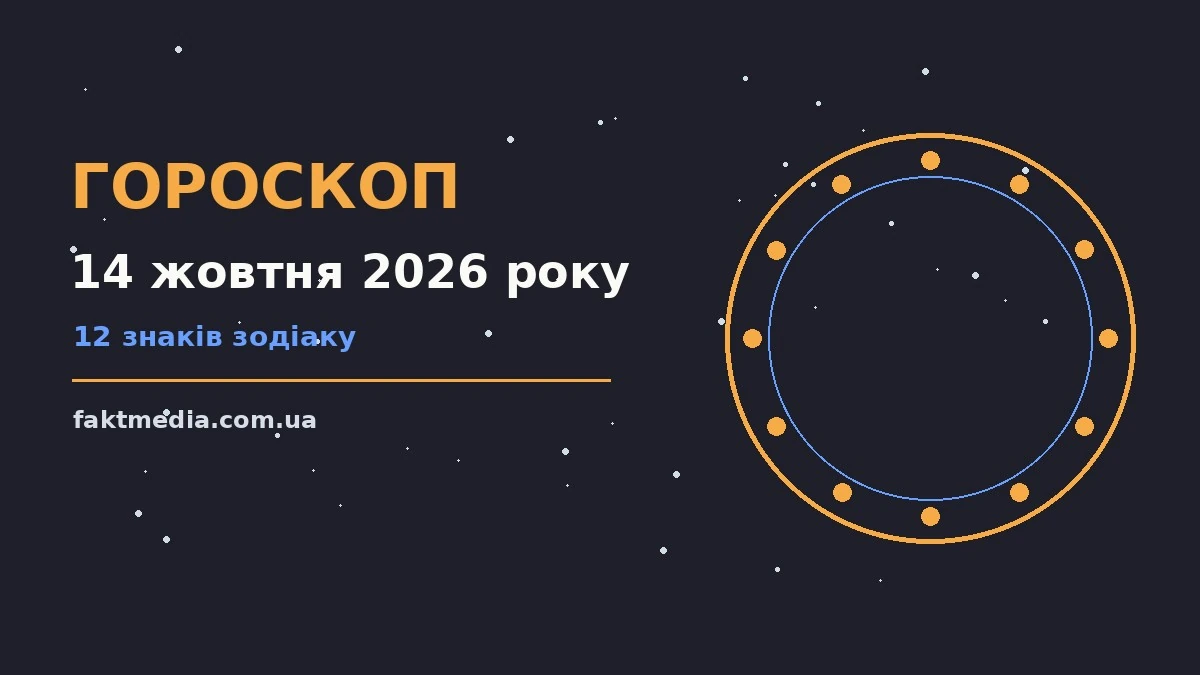 Гороскоп на 14 жовтня 2026 року: на що звернути увагу про настрій, справи та гроші