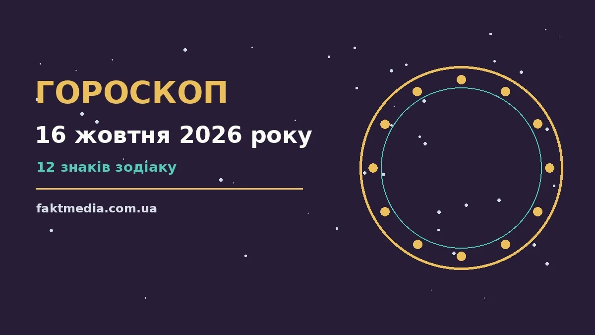 Гороскоп на 16 жовтня 2026 року: на що звернути увагу про настрій, справи та гроші