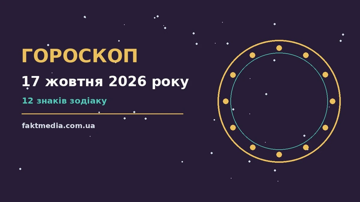 Гороскоп на 17 жовтня 2026 року: на що звернути увагу про настрій, справи та гроші
