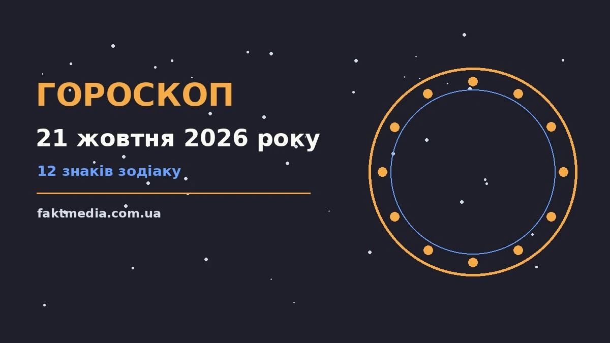 Гороскоп на 21 жовтня 2026 року: на що звернути увагу про настрій, справи та гроші