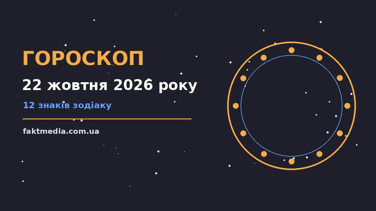 Гороскоп на 22 жовтня 2026 року: на що звернути увагу про настрій, справи та гроші